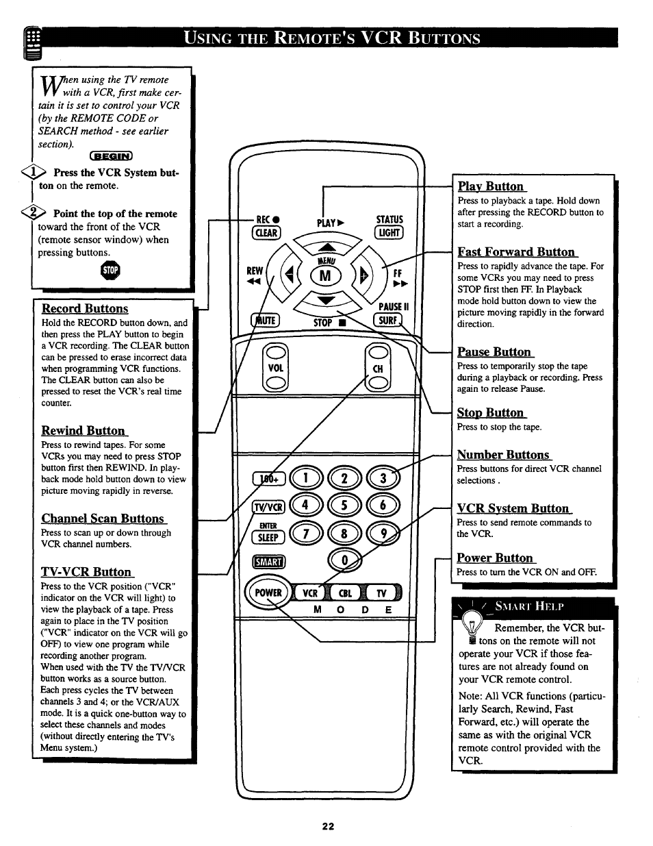 Using the remote’s vcr buttons, Using the remote's vcr buttons, Vcr b | Philips TS2768C User Manual | Page 22 / 28