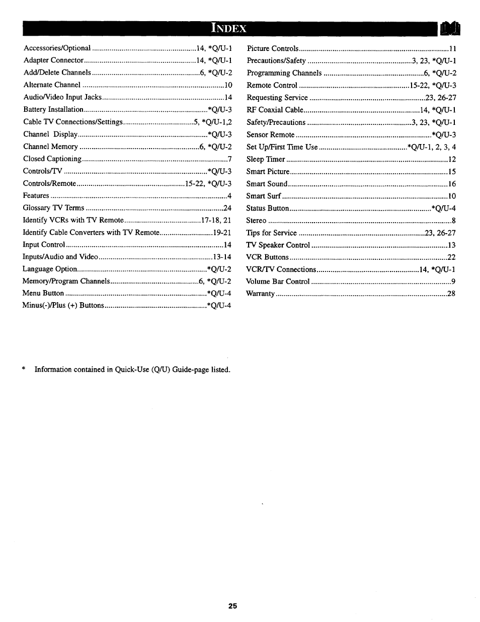 Index, Ndex | Philips TS2768C User Manual | Page 25 / 28