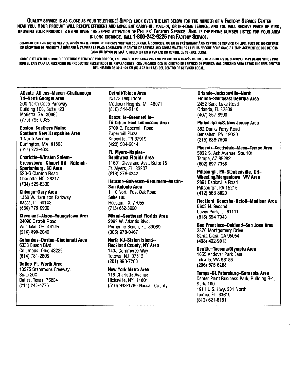 Detroit/toledo area | Philips TS2768C User Manual | Page 27 / 28