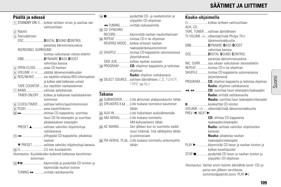 Säätimet ja liittimet, Suomi, 109 päällä ja edessä | Takana, Kauko-ohjaimella | Philips MC145C-37 User Manual | Page 109 / 148