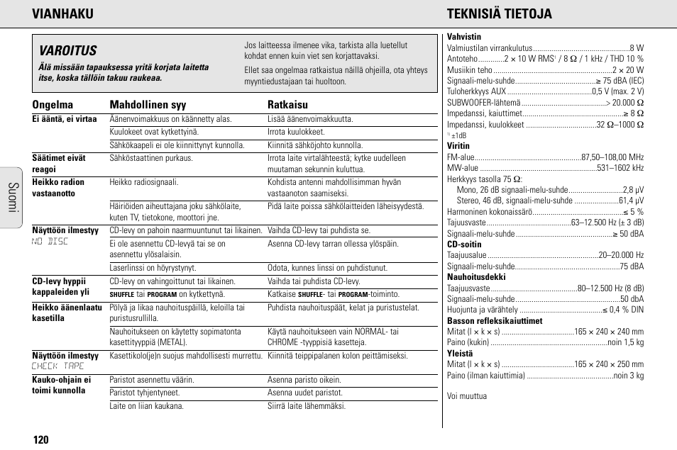 Vianhaku teknisiä tietoja, Varoitus, Suomi | Ongelma mahdollinen syy ratkaisu | Philips MC145C-37 User Manual | Page 120 / 148