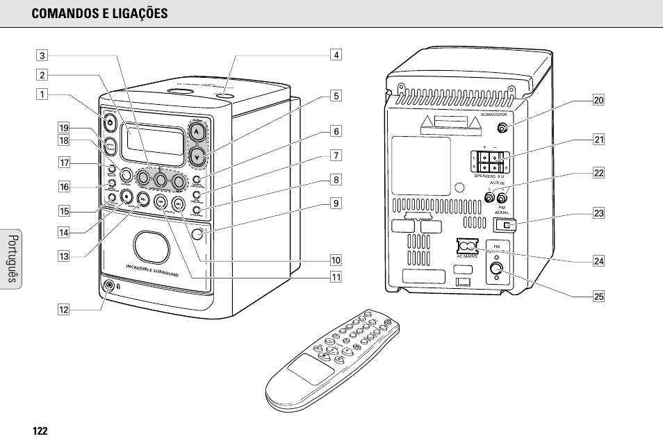 Comandos e ligações, Português, Lo s e | Philips MC145C-37 User Manual | Page 122 / 148