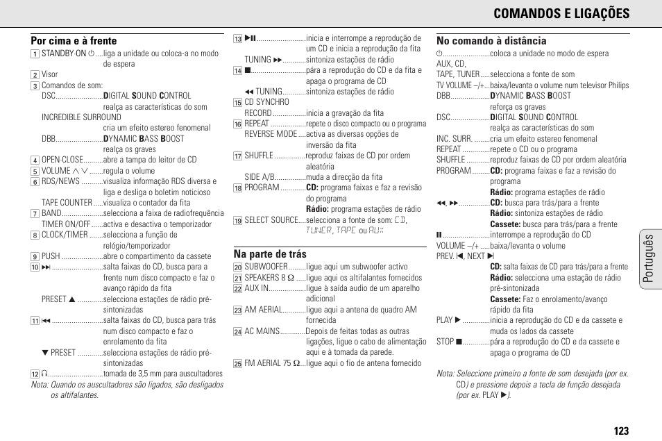 Comandos e ligações, Português, 123 por cima e à frente | Na parte de trás, No comando à distância | Philips MC145C-37 User Manual | Page 123 / 148