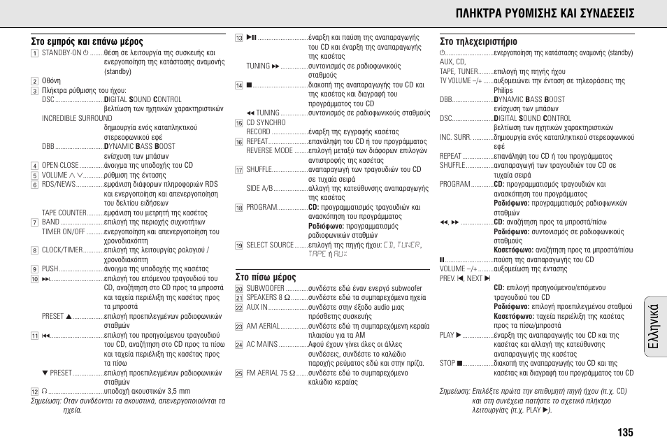 Пплуио, Ƒ∞ ƒà£ªi™∏™ ∫∞i ™à¡¢∂™∂i, Щф вмъfi˜ о·и в¿уˆ м¤ъф | Ùô ›ыˆ м¤ъф, Щф щлпв¯виъиыщ‹ъиф | Philips MC145C-37 User Manual | Page 135 / 148