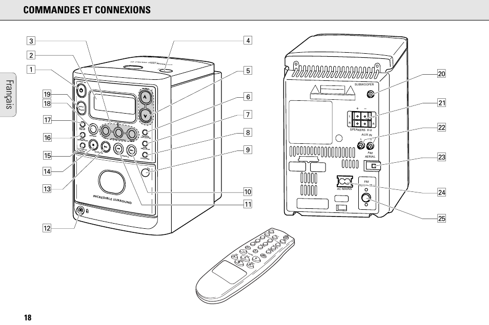 Commandes et connexions, Français, Lo s e | Philips MC145C-37 User Manual | Page 18 / 148