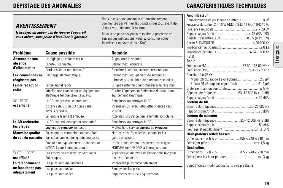 Avertissement, 29 problème cause possible remède | Philips MC145C-37 User Manual | Page 29 / 148