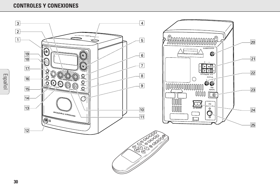 Controles y conexiones, Español, Lo s e | Philips MC145C-37 User Manual | Page 30 / 148