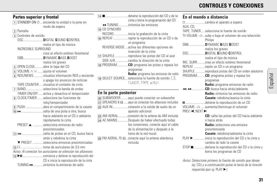 Controles y conexiones, Español, 31 partes superior y frontal | En la parte posterior, En el mando a distancia | Philips MC145C-37 User Manual | Page 31 / 148