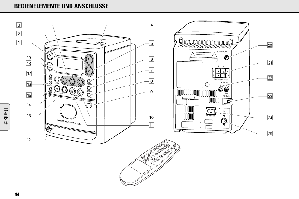 Bedienelemente und anschlüsse, Deutschdeutsch, Lo s e | Philips MC145C-37 User Manual | Page 44 / 148