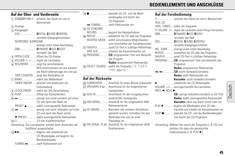 Bedienelemente und anschlüsse, Deutsch, 45 auf der ober- und vorderseite | Auf der rückseite, Auf der fernbedienung | Philips MC145C-37 User Manual | Page 45 / 148