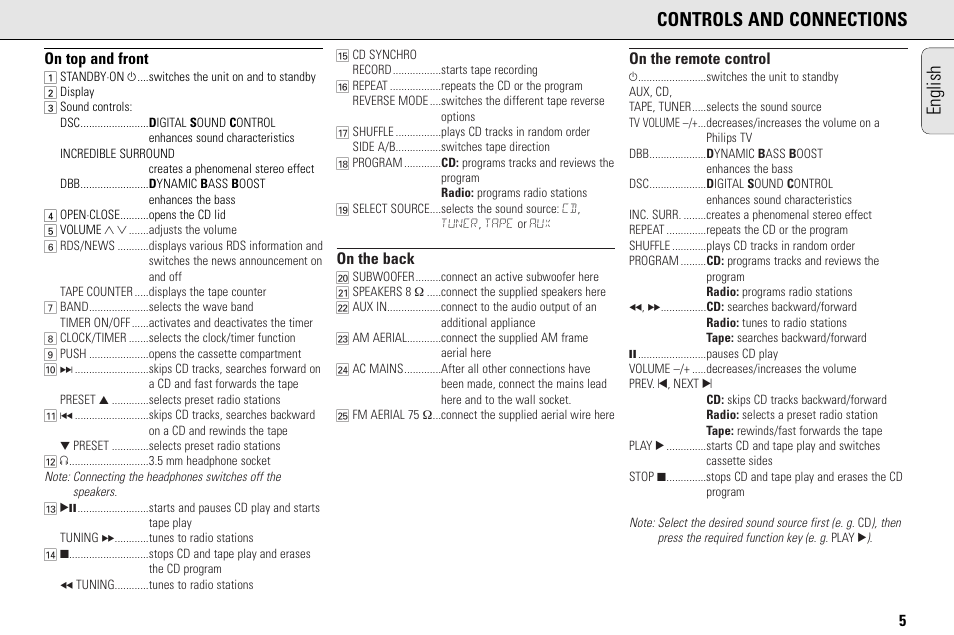 English controls and connections, 5on top and front, On the back | On the remote control | Philips MC145C-37 User Manual | Page 5 / 148