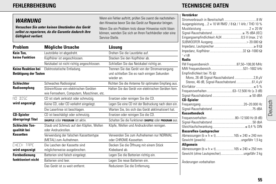 Deutsch fehlerbehebung technische daten, Warnung, 55 problem mögliche ursache lösung | Philips MC145C-37 User Manual | Page 55 / 148