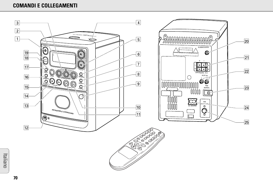 Comandi e collegamenti, Italiano, Lo s e | Philips MC145C-37 User Manual | Page 70 / 148