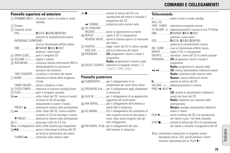 Comandi e collegamenti, Italiano, 71 pannello superiore ed anteriore | Pannello posteriore, Telecomando | Philips MC145C-37 User Manual | Page 71 / 148