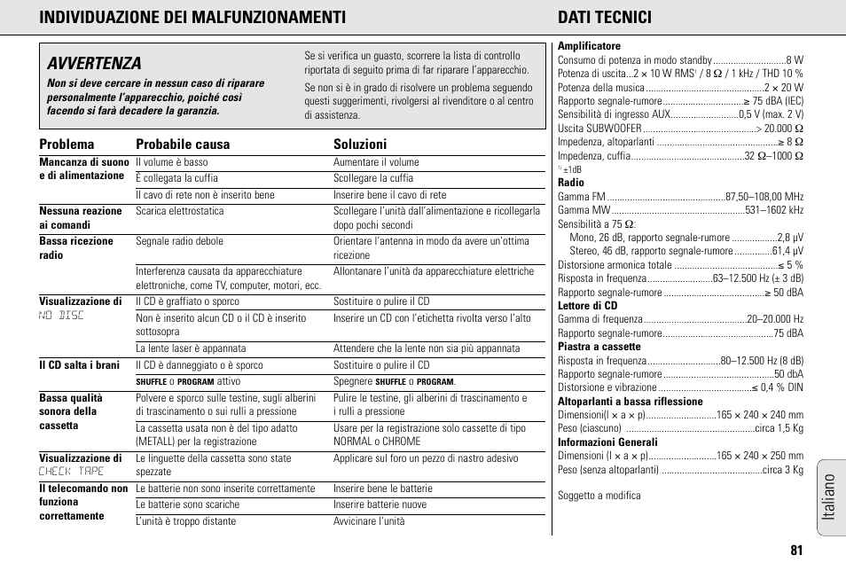 Italiano, Individuazione dei malfunzionamenti dati tecnici, Avvertenza | 81 problema probabile causa soluzioni | Philips MC145C-37 User Manual | Page 81 / 148