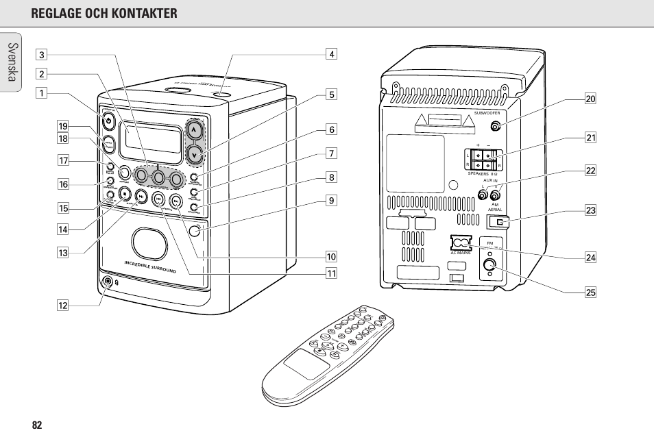 Svenska reglage och kontakter, Lo s e | Philips MC145C-37 User Manual | Page 82 / 148