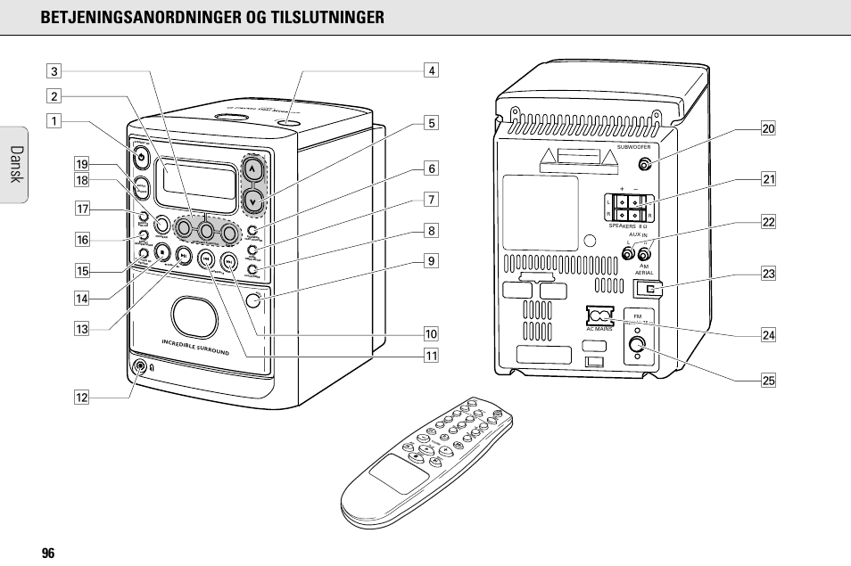 Betjeningsanordninger og tilslutninger, Dansk, Lo s e | Philips MC145C-37 User Manual | Page 96 / 148