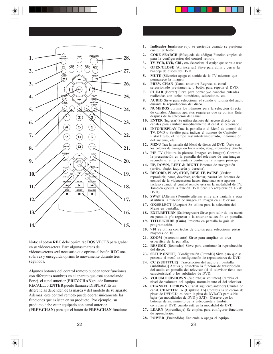 Funciones de botones | Philips US2-PDVD6 User Manual | Page 12 / 29