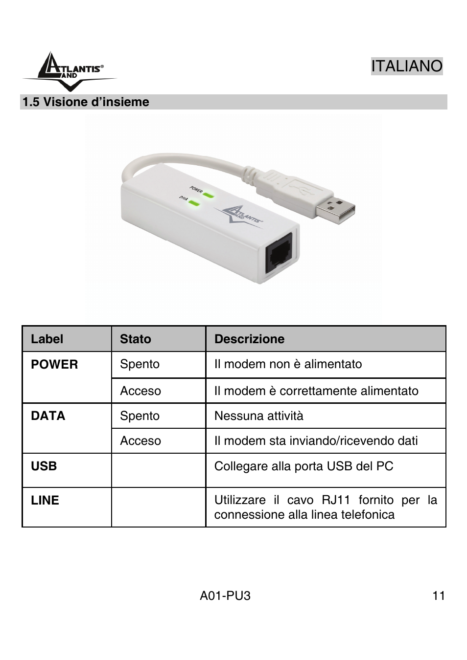 Italiano | Atlantis Land WebRunner USB V.90/V.92 56K Modem A01-PU3 User Manual | Page 10 / 37