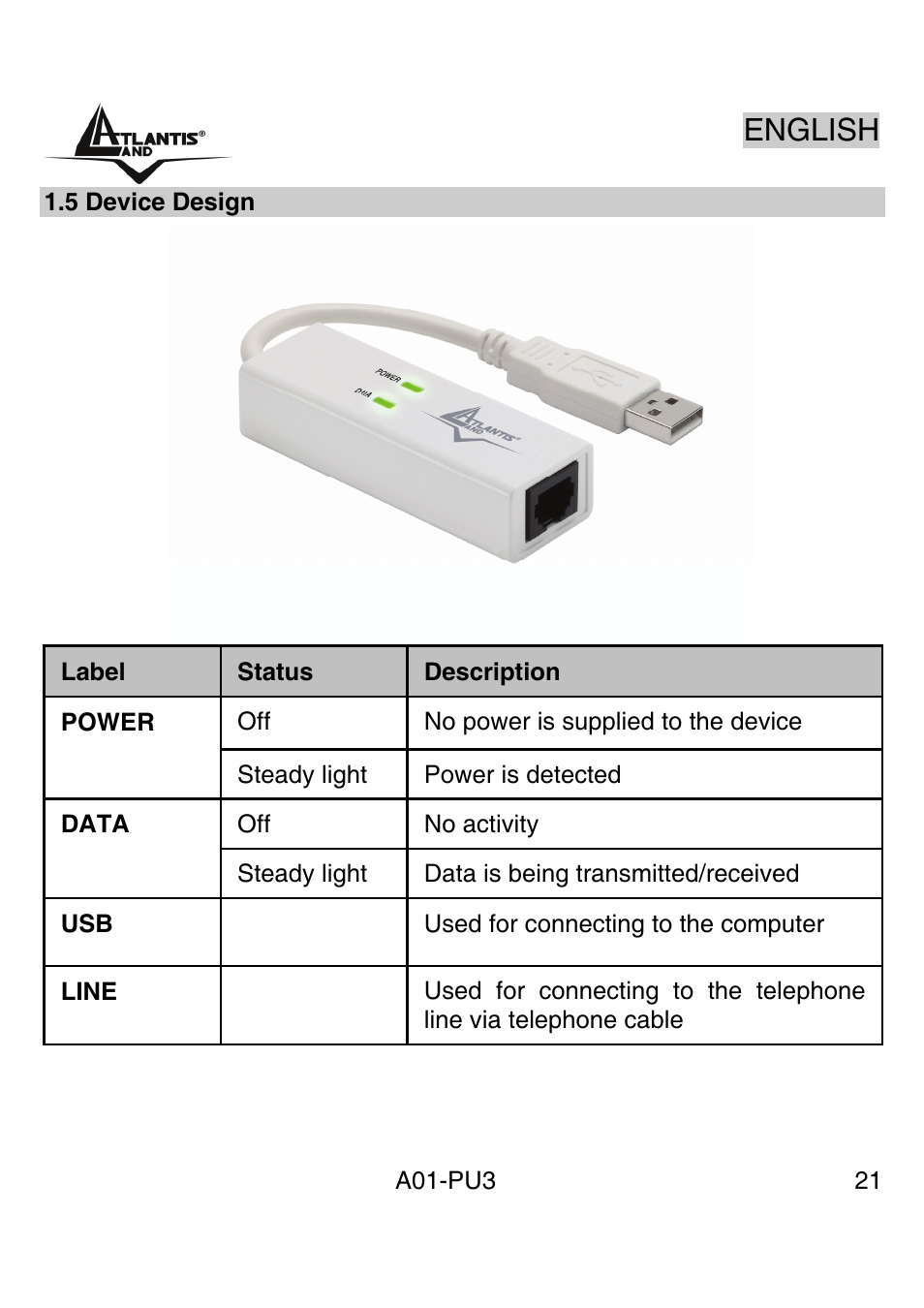 English | Atlantis Land WebRunner USB V.90/V.92 56K Modem A01-PU3 User Manual | Page 20 / 37