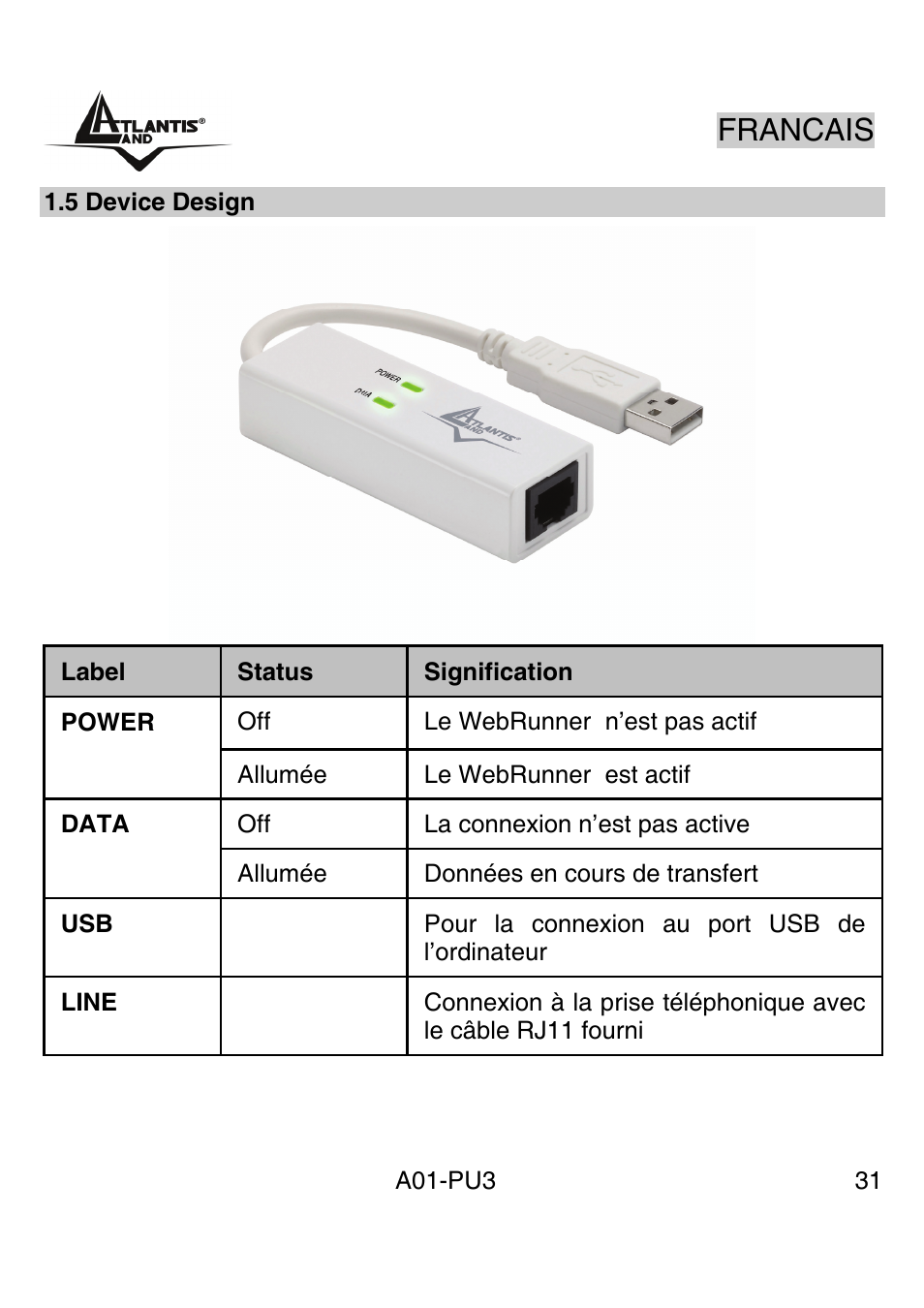 Francais | Atlantis Land WebRunner USB V.90/V.92 56K Modem A01-PU3 User Manual | Page 30 / 37