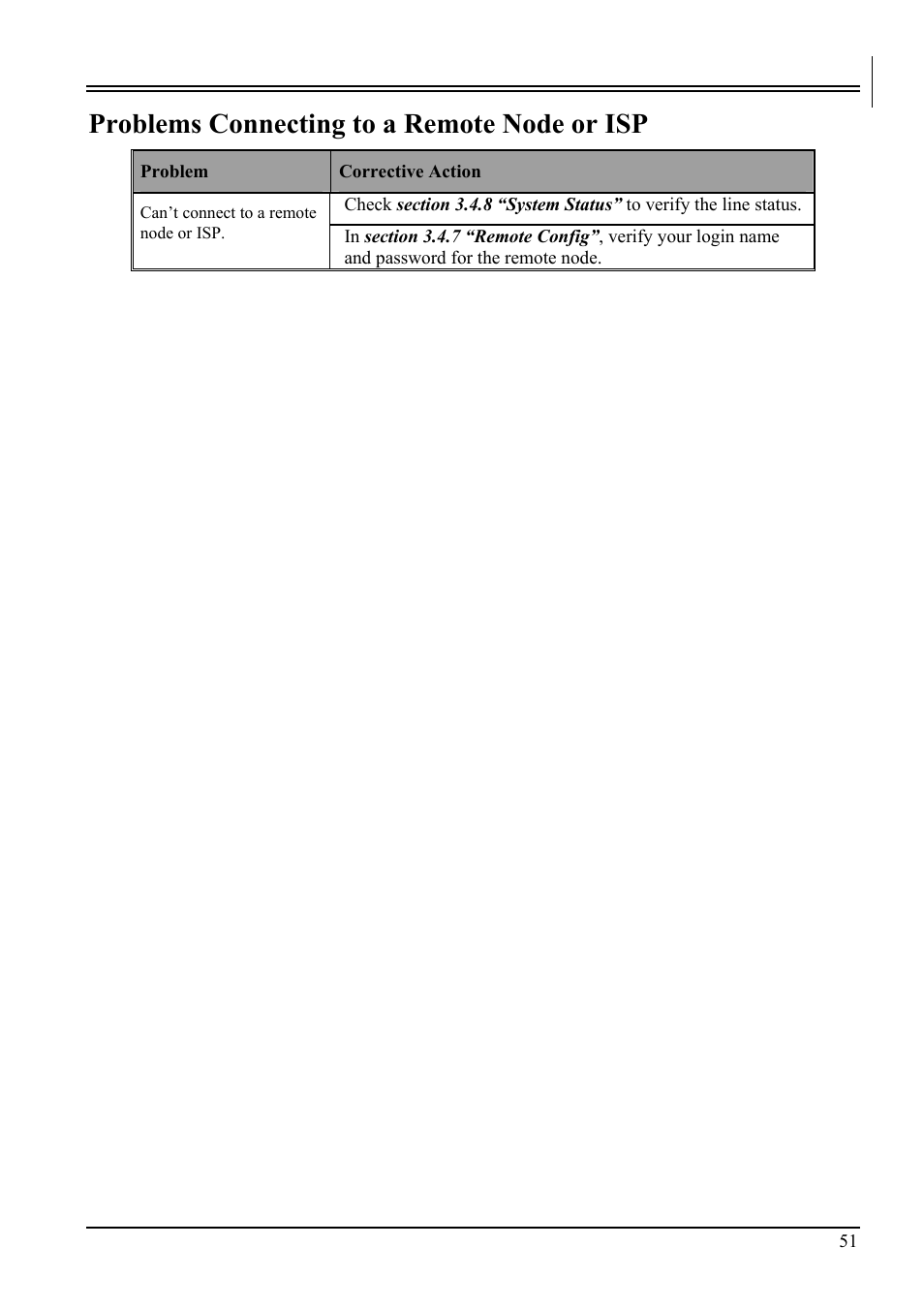 Problems connecting to a remote node or isp | Atlantis Land A02-RA ME01 User Manual | Page 57 / 59