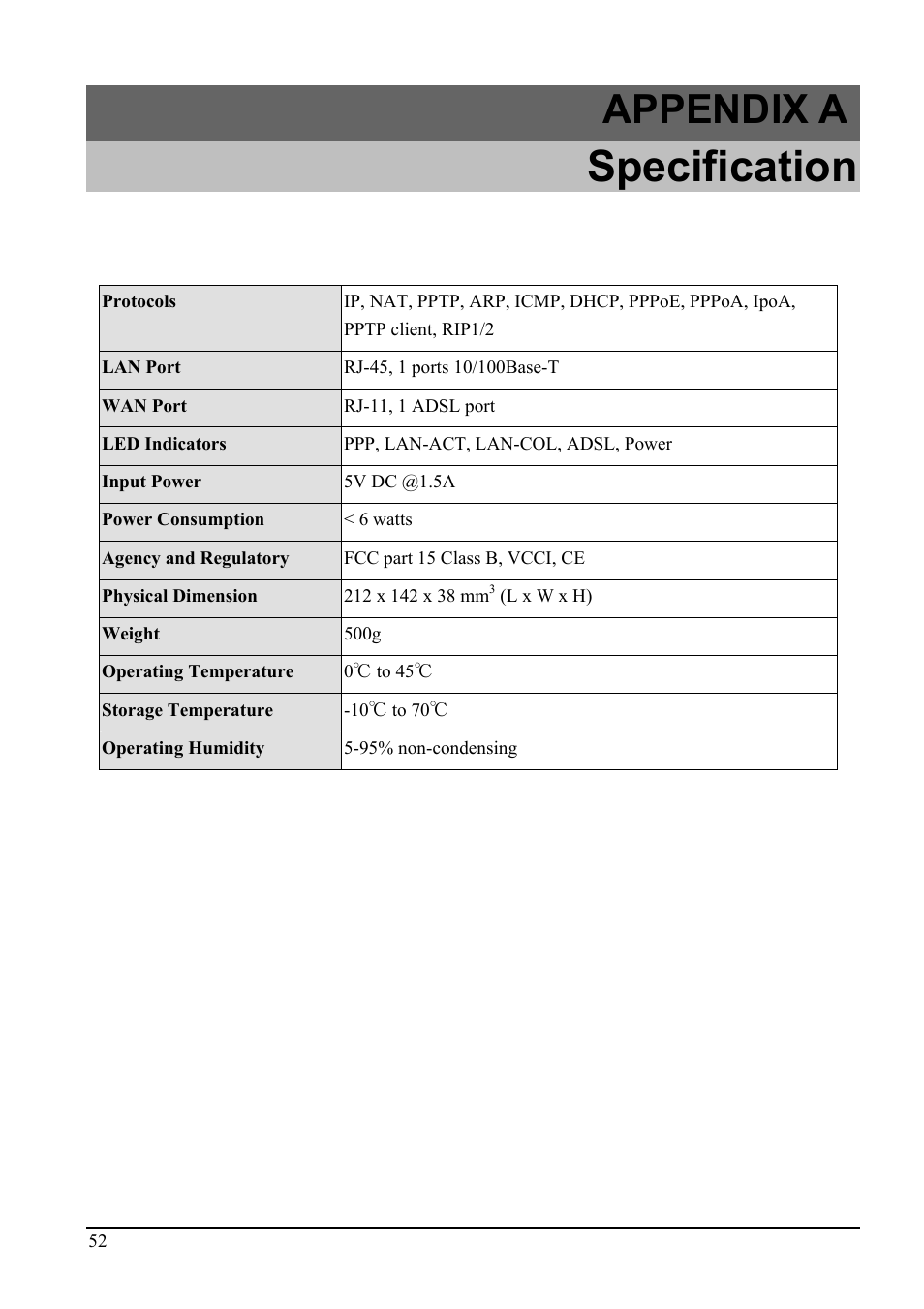 Specification, Appendix a | Atlantis Land A02-RA ME01 User Manual | Page 58 / 59