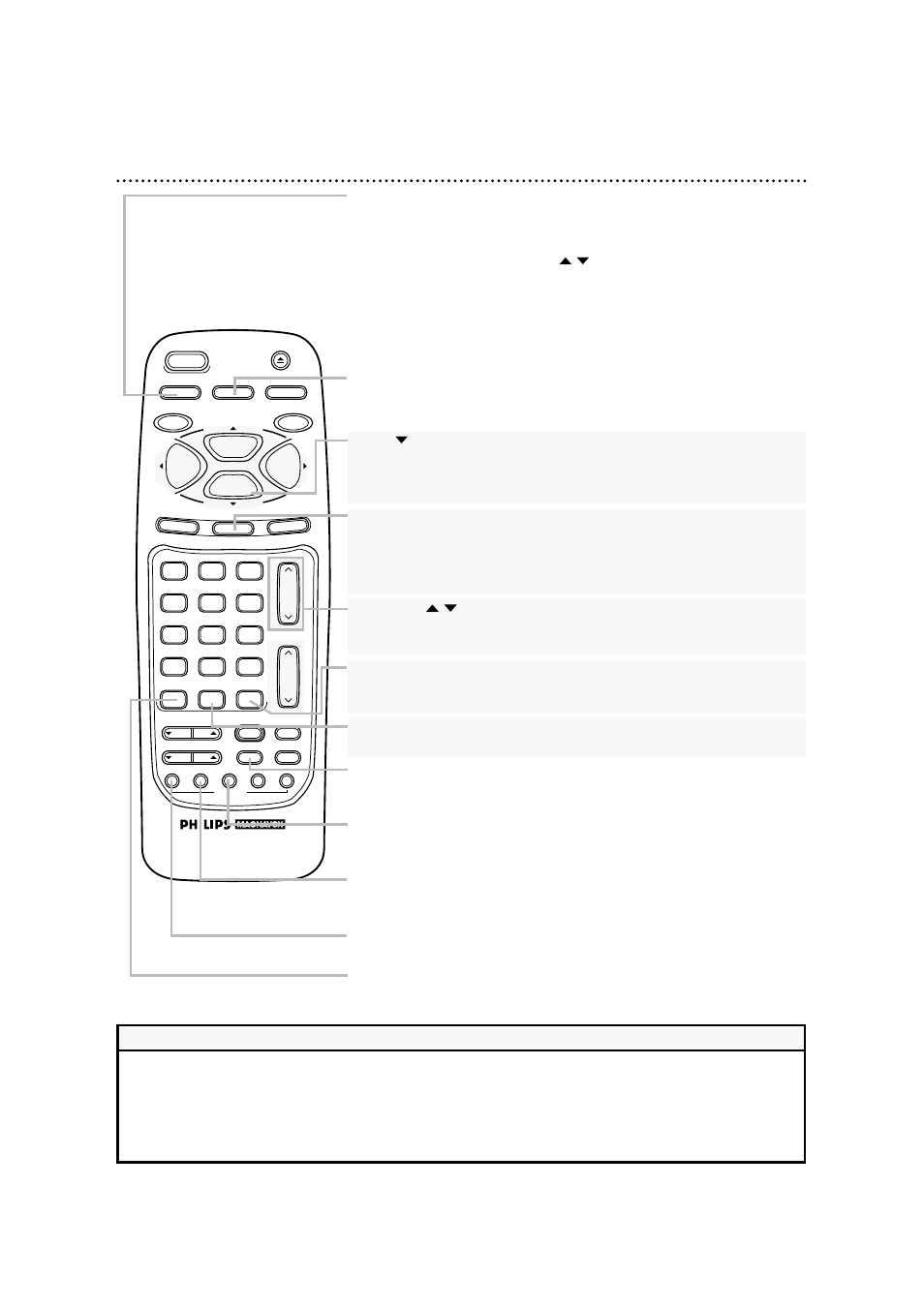 24 remote control buttons (cont’d), Helpful hints, O/ p | Philips VRA471AT99 User Manual | Page 24 / 64