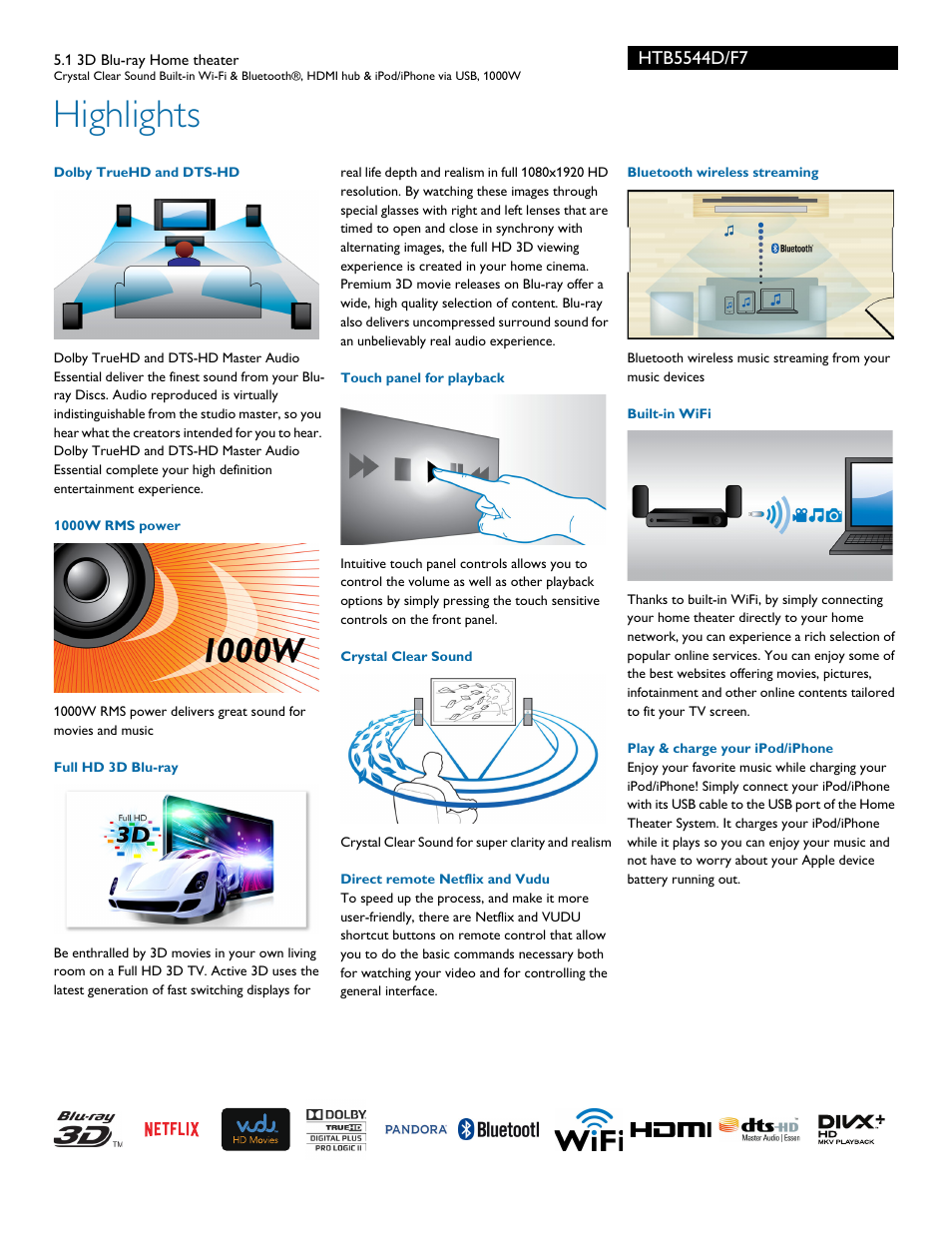 Highlights | Philips HTB5544D-F7 User Manual | Page 2 / 3