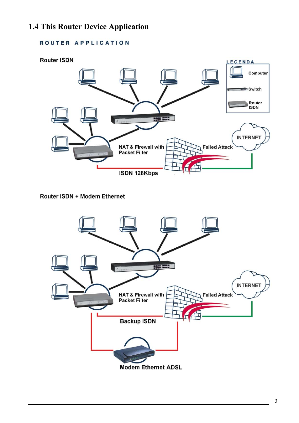 4 this router device application | Atlantis Land A02-RI_M02 User Manual | Page 5 / 43