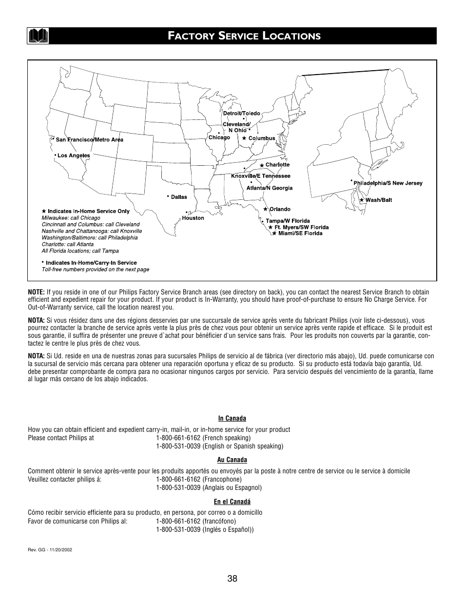 Philips 25PT533S-17 User Manual | Page 38 / 40
