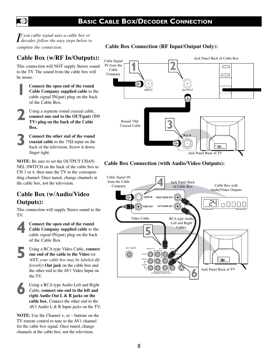 Cable box (w/rf in/outputs), Cable box (w/audio/video outputs) | Philips 25PT533S-17 User Manual | Page 8 / 40