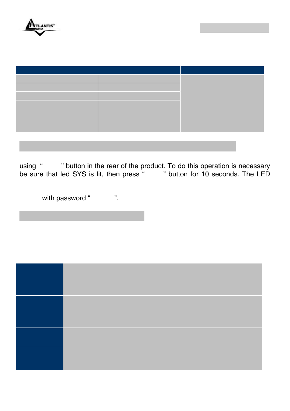2 lan and wan port addresses, 3 reset of webshare wireless n adsl2+ router, 4 informations from the isp | Webshare 144wn | Atlantis Land A02-RA144-W300N User Manual | Page 32 / 103
