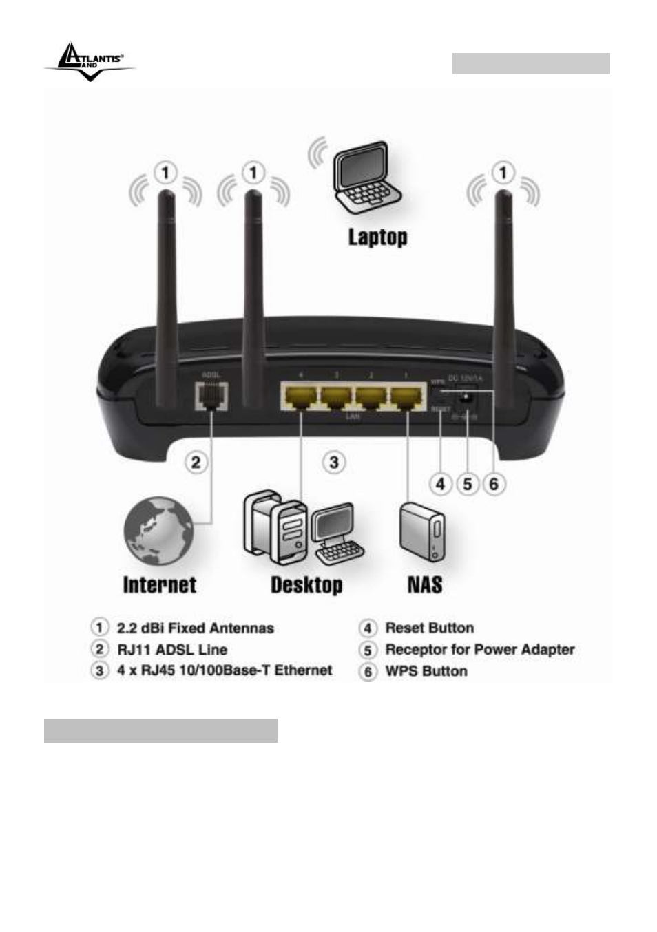 2 dns server address | Atlantis Land A02-RA144-W300N User Manual | Page 42 / 103