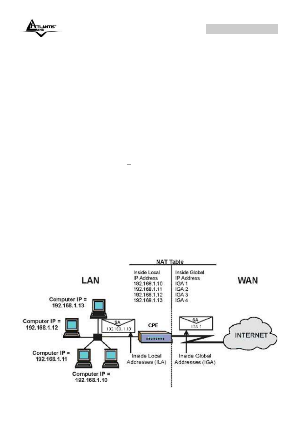 3 how nat works, Webshare 144wn | Atlantis Land A02-RA144-W300N User Manual | Page 60 / 103