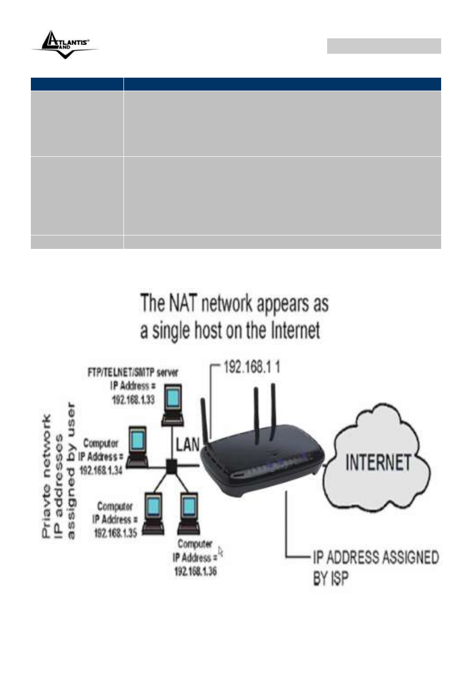 Webshare 144wn | Atlantis Land A02-RA144-W300N User Manual | Page 66 / 103