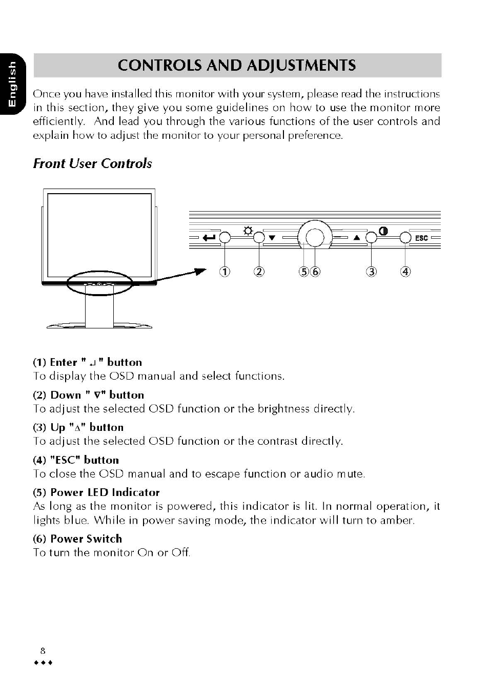 Front user controls, 1) enter ” j ” button, Controls and adjustments | Atlantis Land A05-19BM-F02 User Manual | Page 10 / 23