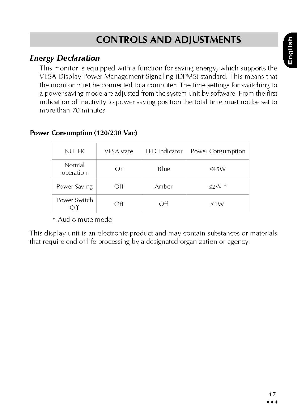 Energy declaration, Power consumption (120/230 vac), Controls and adjustments | Atlantis Land A05-19BM-F02 User Manual | Page 19 / 23