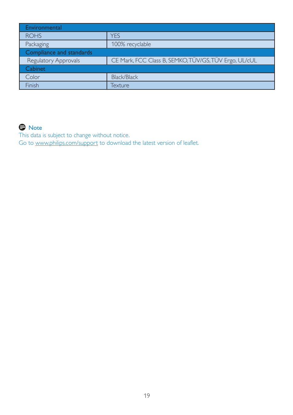 Philips 221V2SB-00 User Manual | Page 21 / 47