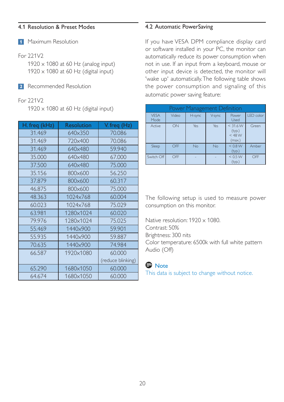 Philips 221V2SB-00 User Manual | Page 22 / 47