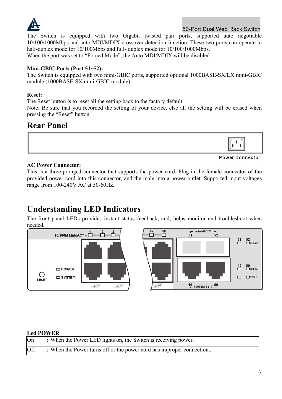 Rear panel, Understanding led indicators | Atlantis Land A02-F48-4G User Manual | Page 13 / 32