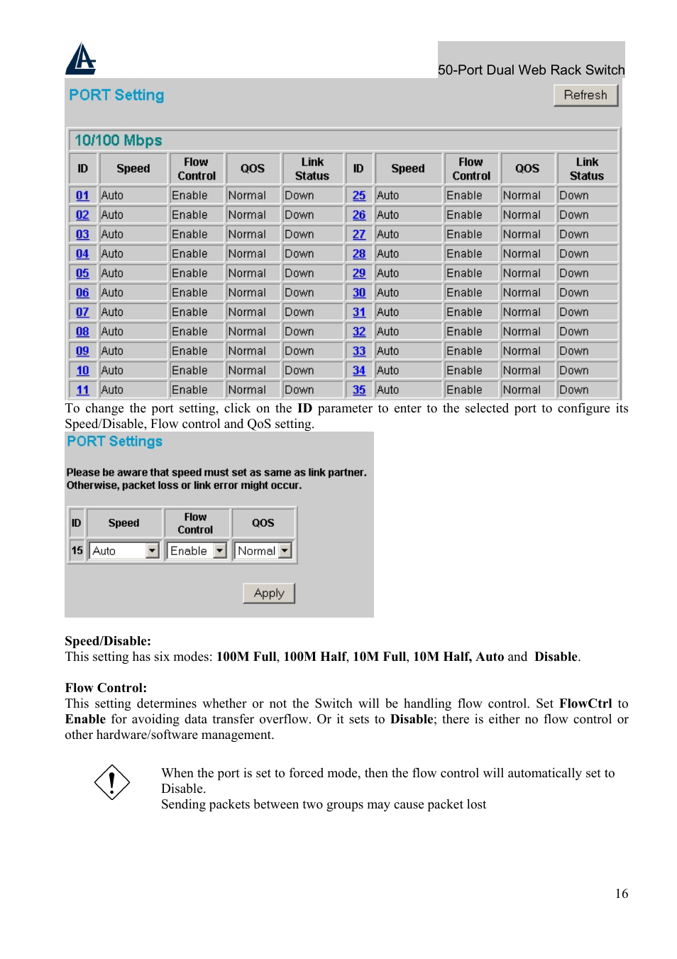 Atlantis Land A02-F48-4G User Manual | Page 22 / 32