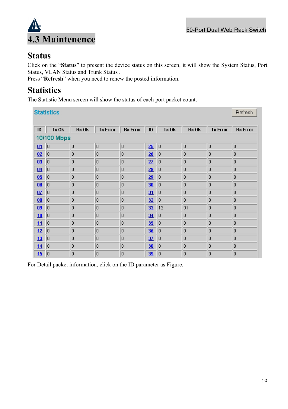 3 maintenence, Status, Statistics | Atlantis Land A02-F48-4G User Manual | Page 25 / 32