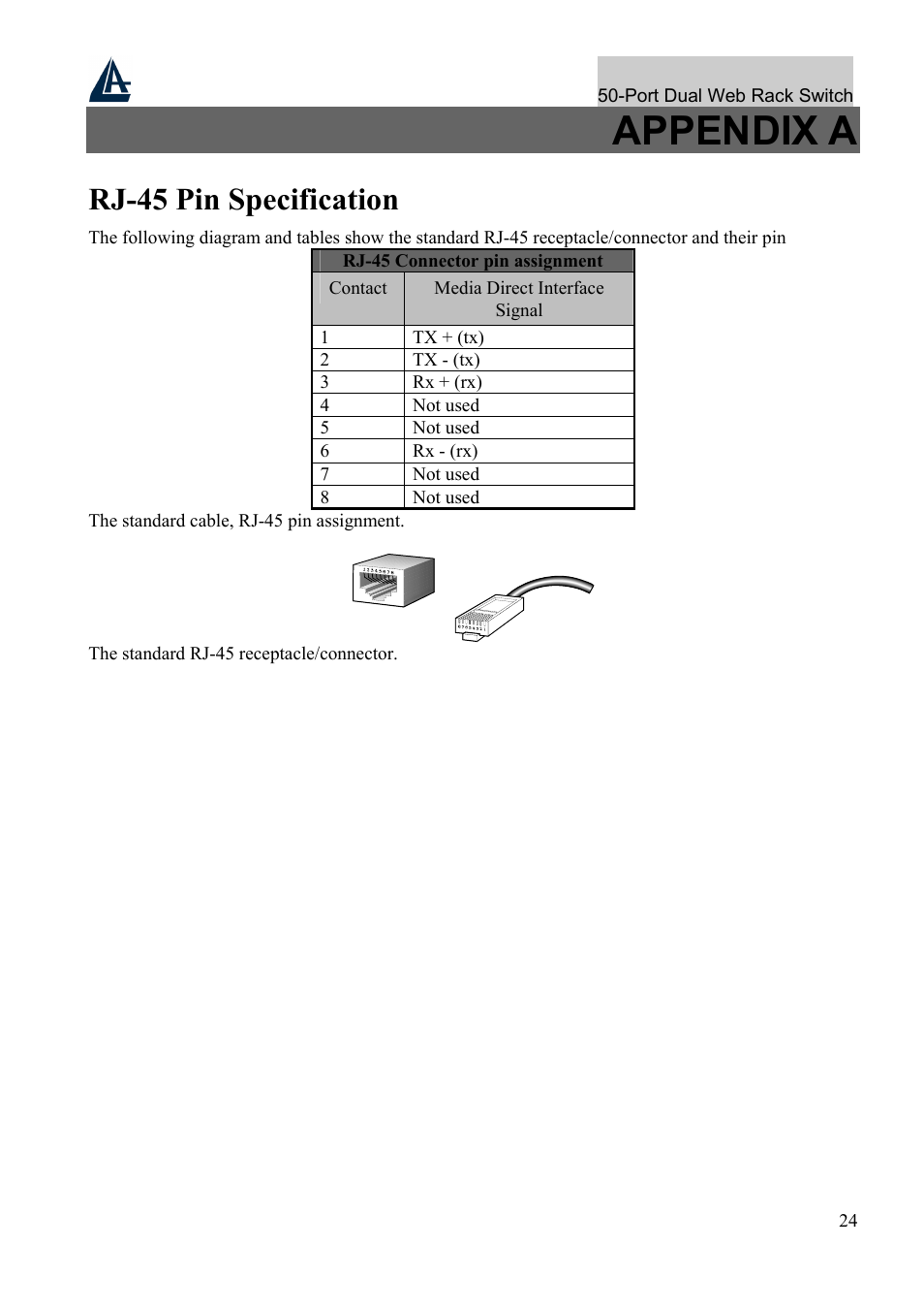 Appendix a, Rj-45 pin specification | Atlantis Land A02-F48-4G User Manual | Page 30 / 32