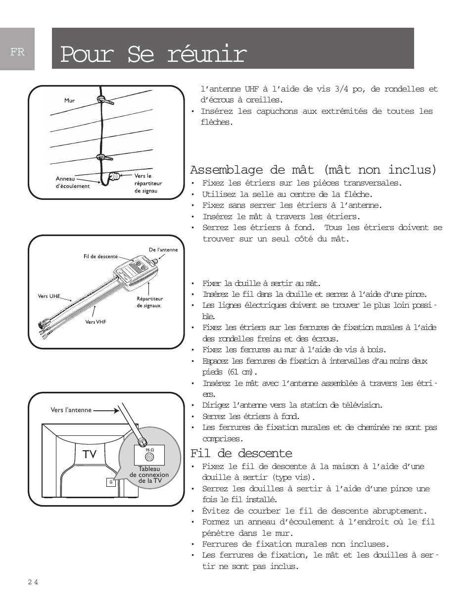 Pour se réunir, Assemblage de mât (mât non inclus), Fil de descente | Philips SDV9011K-17 User Manual | Page 24 / 29