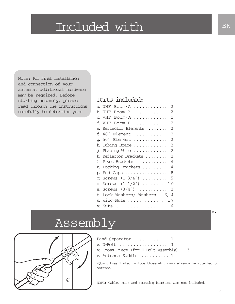 Included with assembly, Parts included | Philips SDV9011K-17 User Manual | Page 5 / 29