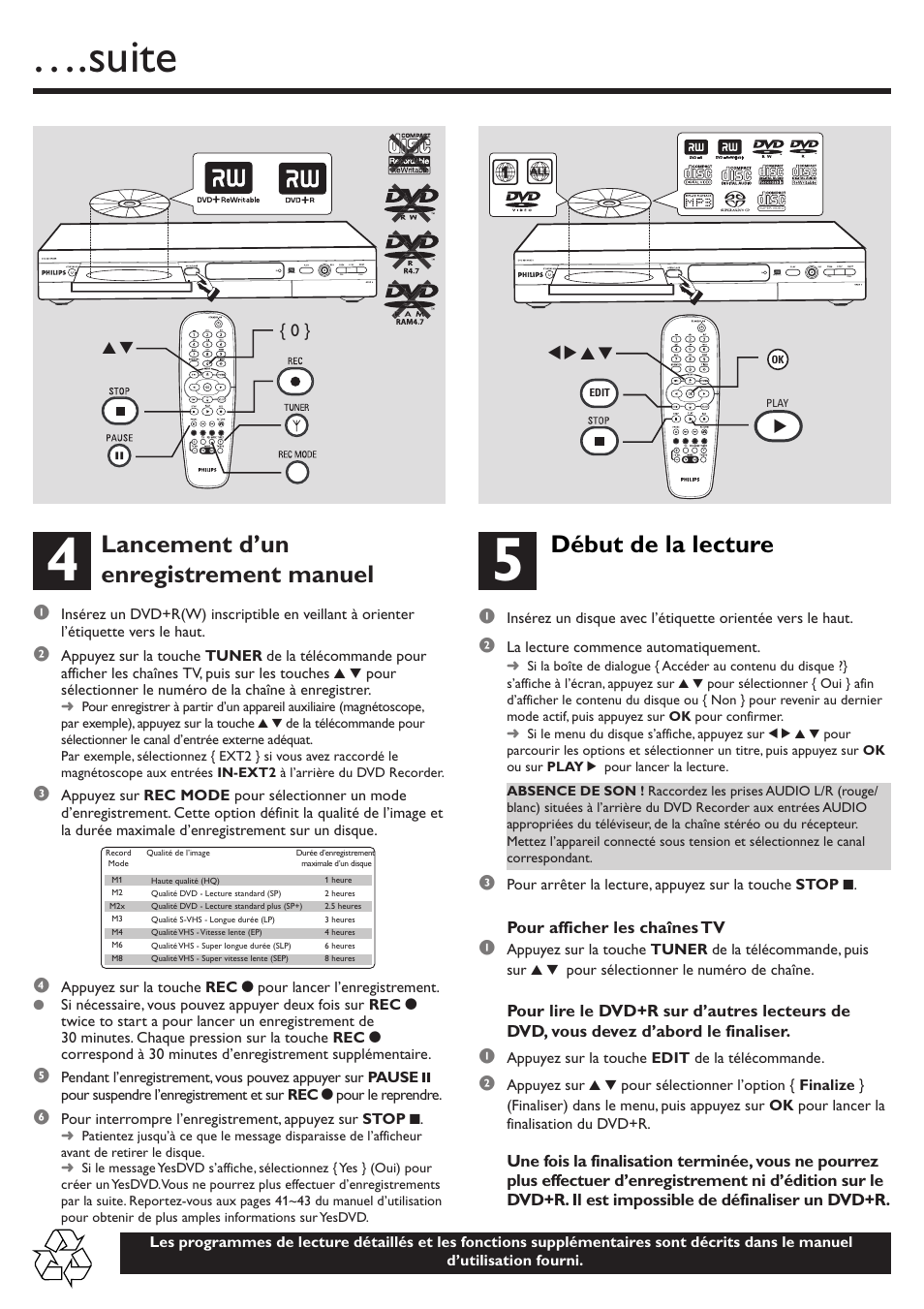 Suite, Lancement d’un enregistrement manuel, Début de la lecture | Philips DVDR615-37 User Manual | Page 4 / 6