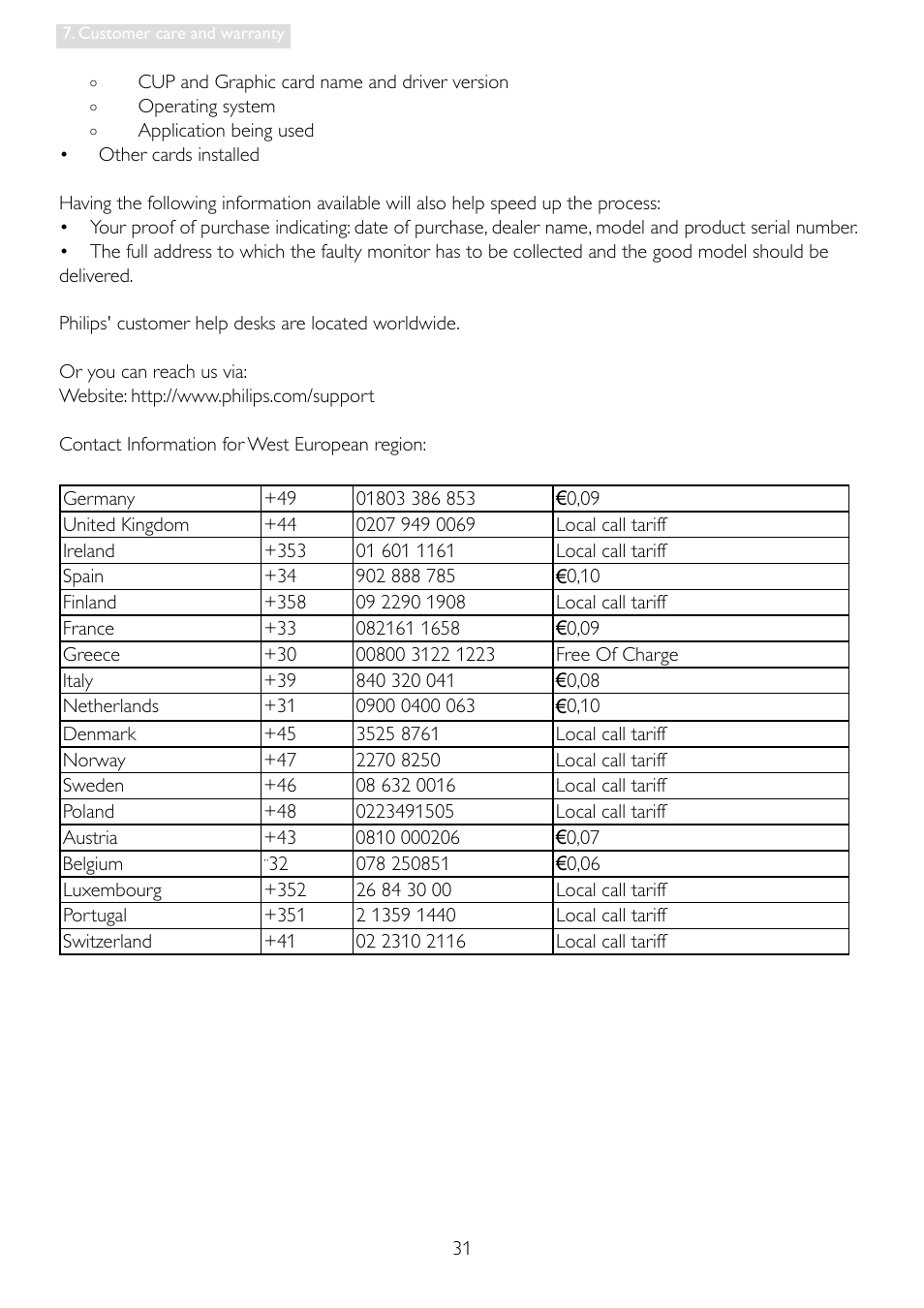 Philips 196E3LSB-27 User Manual | Page 33 / 50