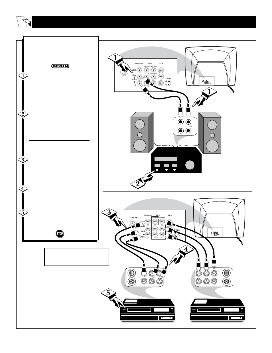 Sing the, Udio, Ideo | Onitor, Utput, Acks, For second vcr: for stereo system | Philips 32PS61S User Manual | Page 24 / 48