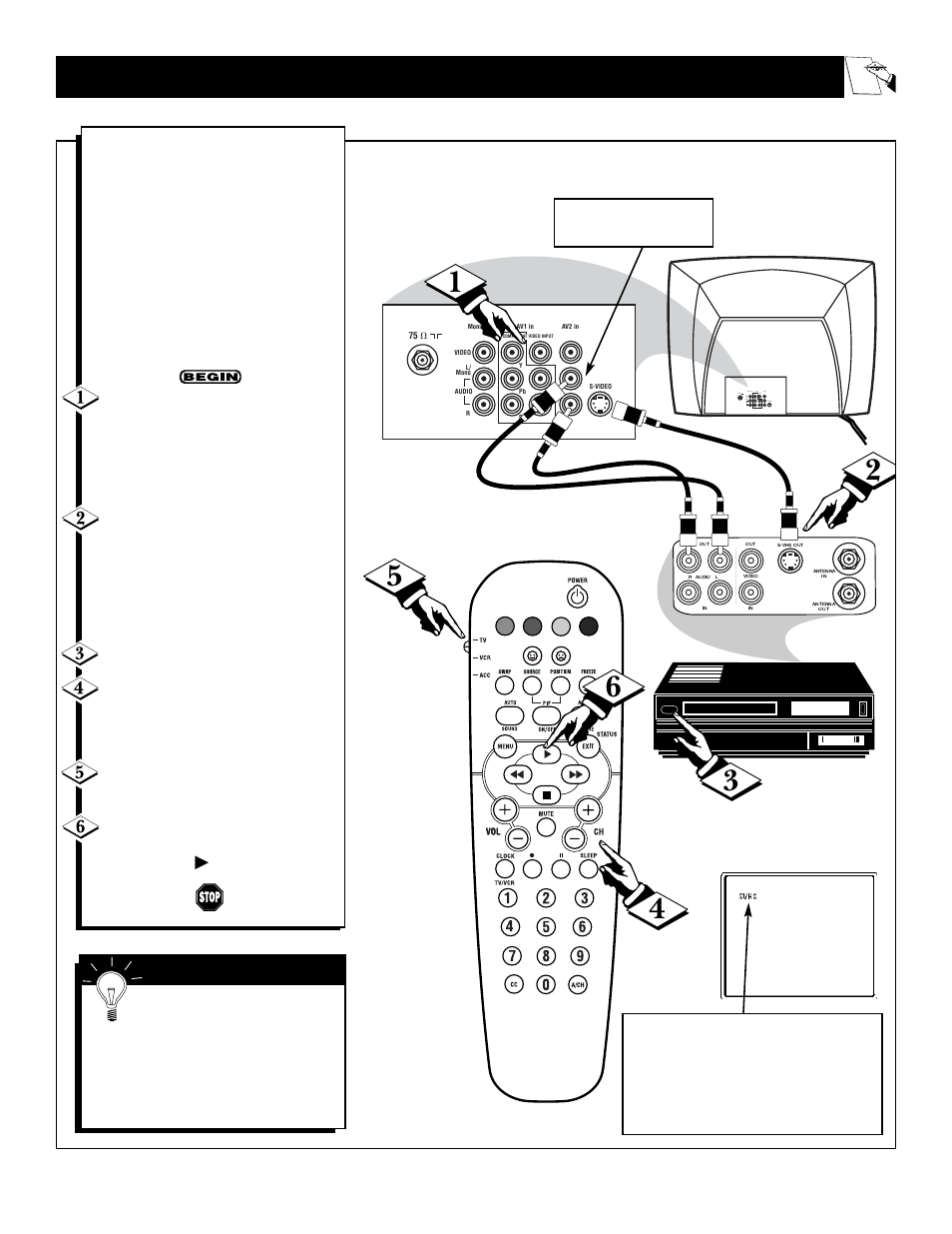 Sing the, Ideo, Nput | Acks | Philips 32PS61S User Manual | Page 25 / 48